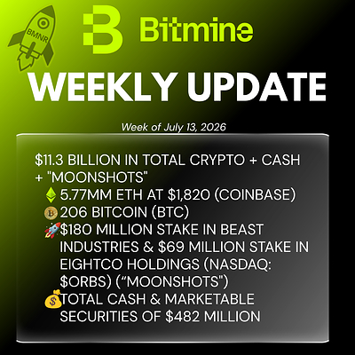 Bitmine Weekly Update
