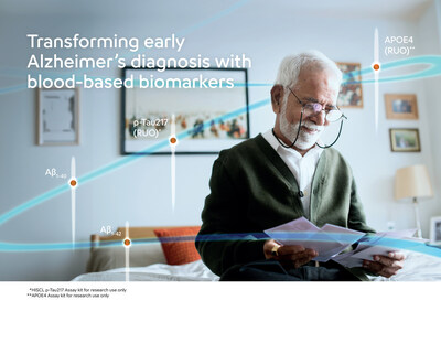 Sysmex is Transforming early Alzheimerâ€™s diagnosis with blood â€“ based biomarkers